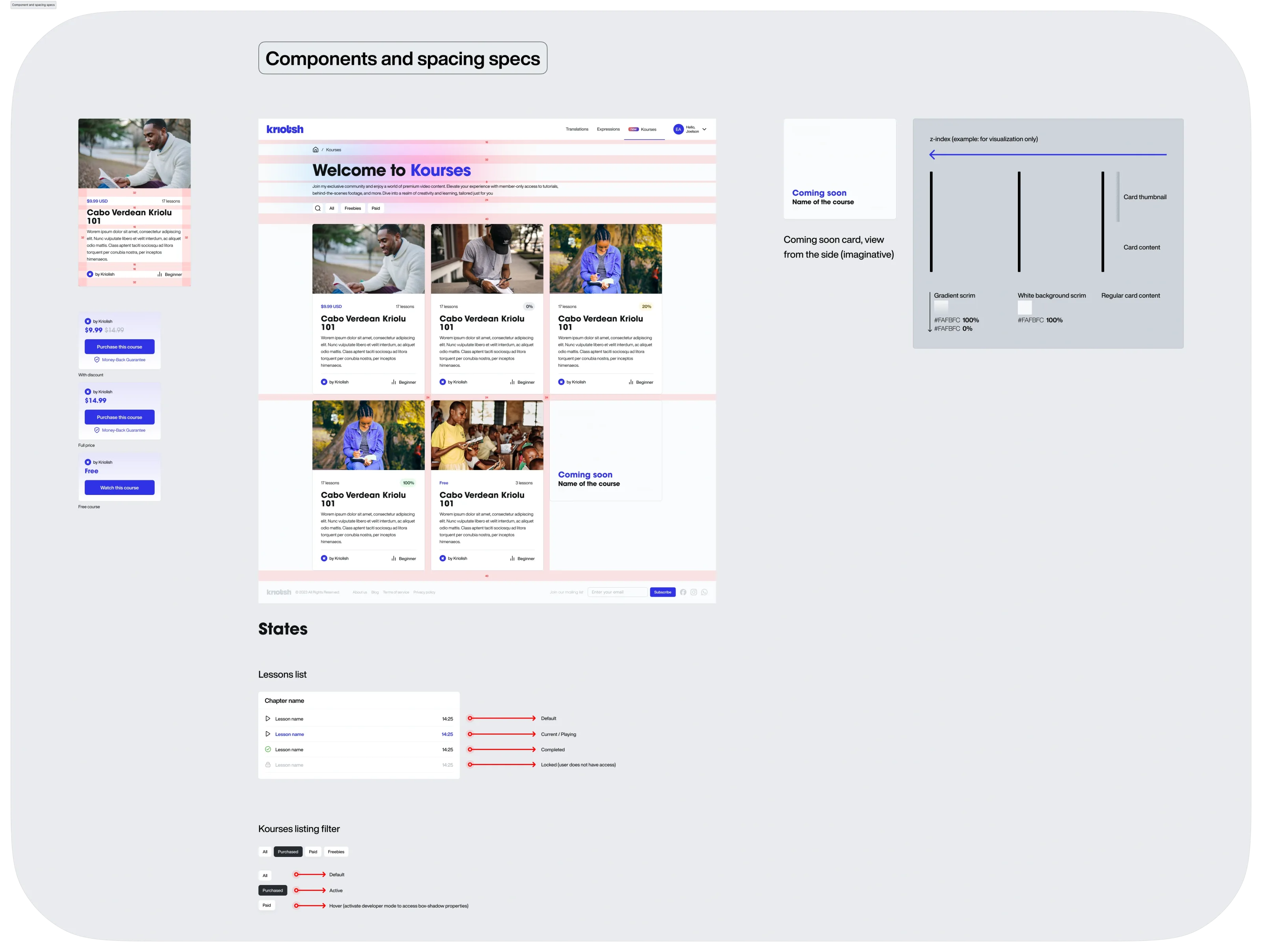 Redline documentation of components with spacing and sizing measurements