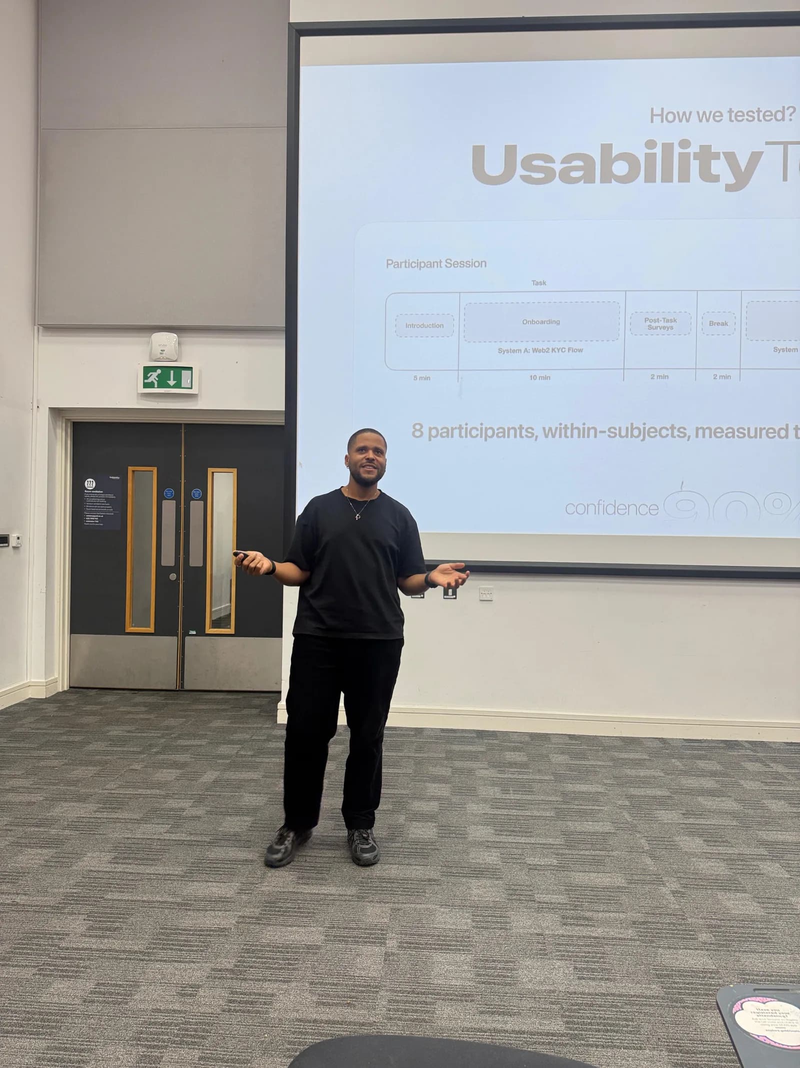 Joelson presenting the KYC research results at university, in front of a usability testing slide