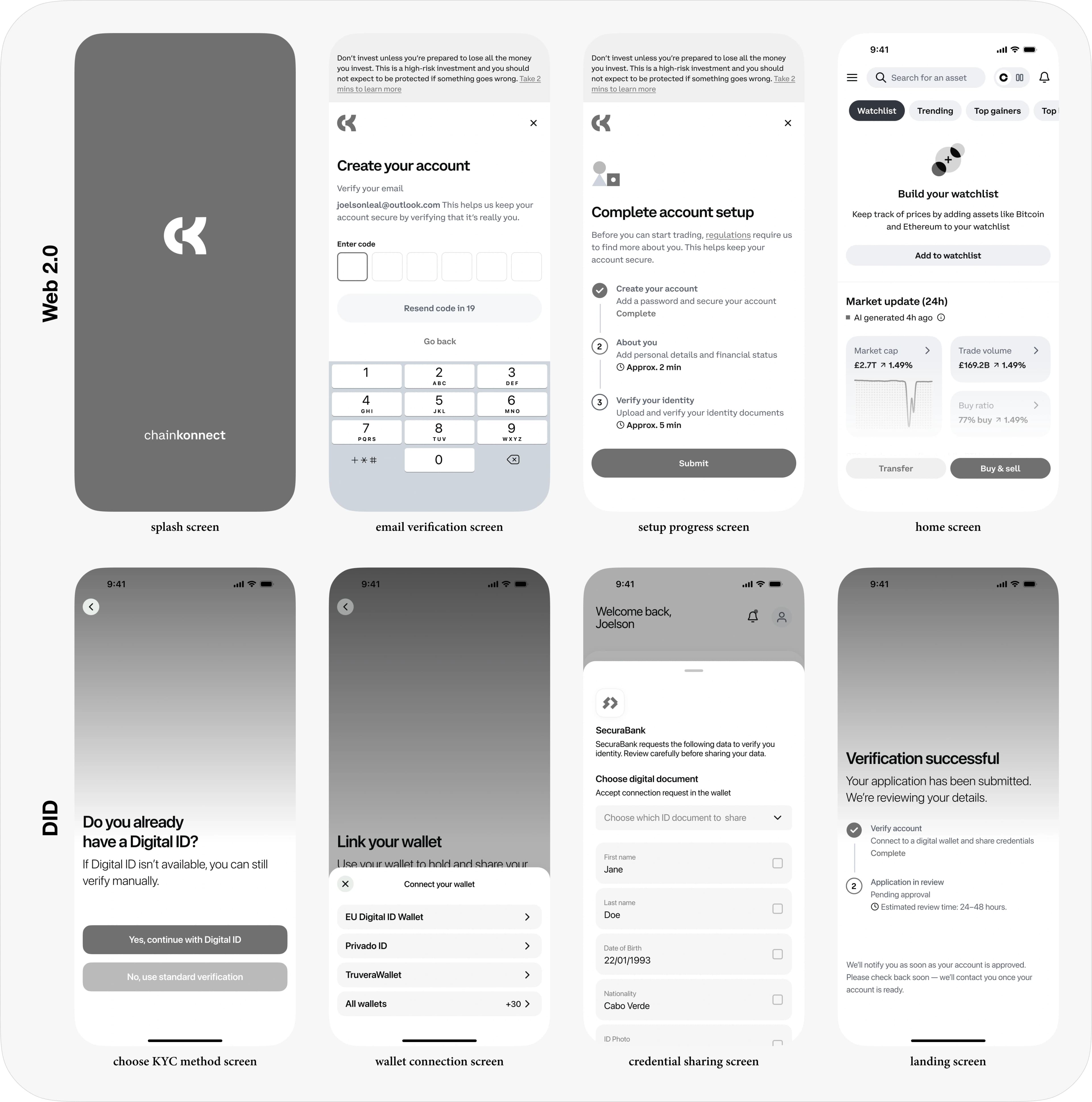 Screens of the two prototype flows: the traditional flow on top and the DID-based flow below