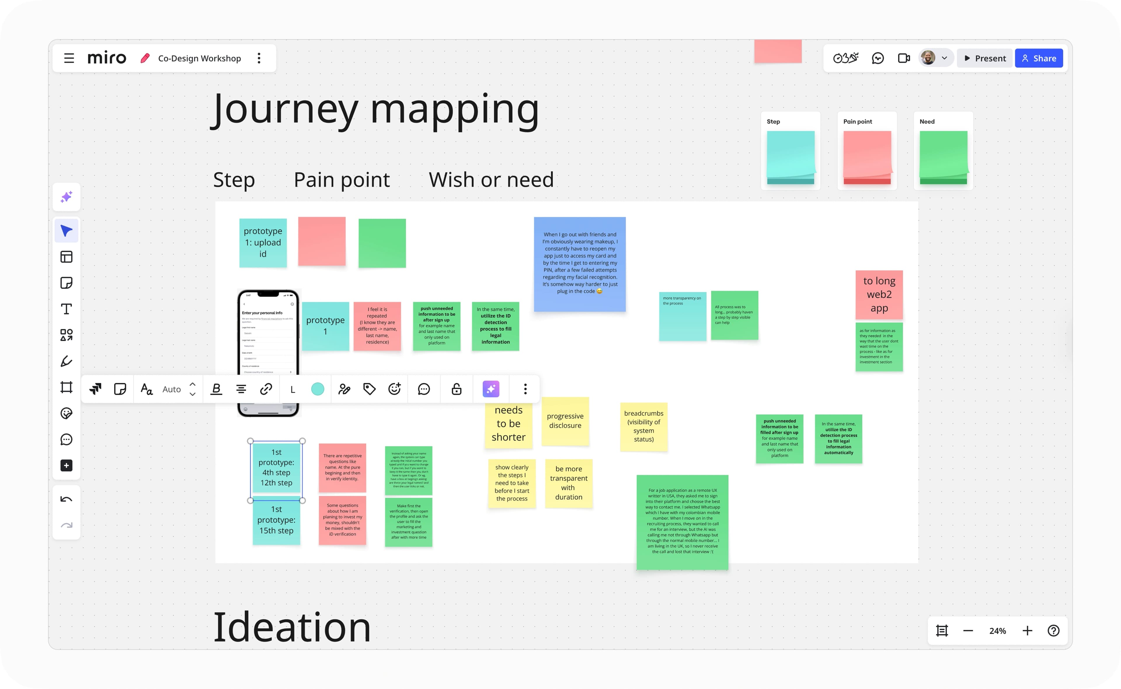 Miro board with journey mapping sticky notes from the co-design workshop